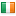 dkit.ie hosted country